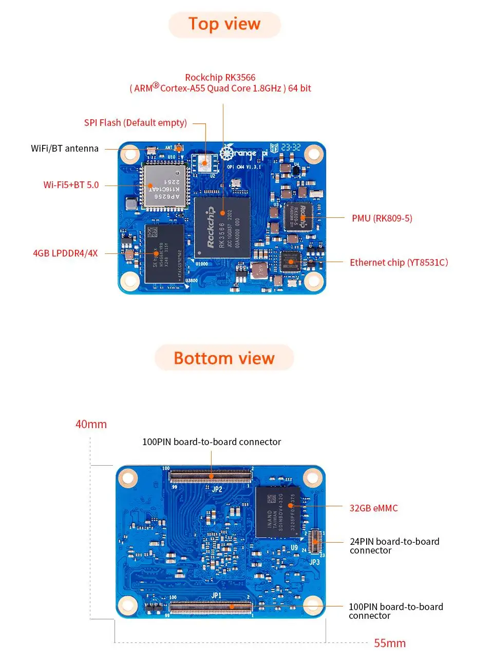 BoaMasM Orange Pi CM4 4GB RAM  – Compute Module 4 32Gb Wifi recenzja i cena